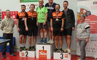 Résultats du tournoi Promo Loisirs