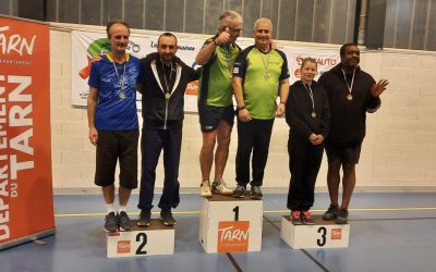 Résultats du tournoi Promo Loisirs