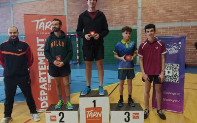 Résultats des Titres par classements