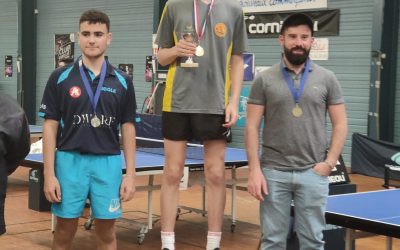 Titres régionaux par classements