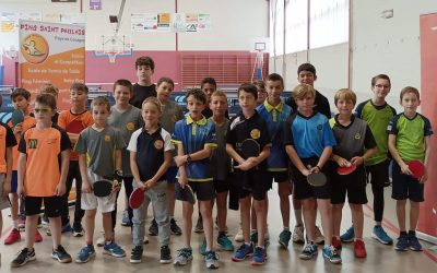 Résultats de la Coupe Jeunes