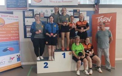 Résultats des Titres départementaux Séniors