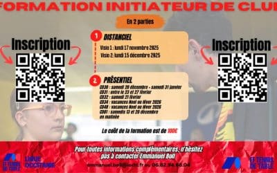 FORMATION INITIATEUR DE CLUB 2025