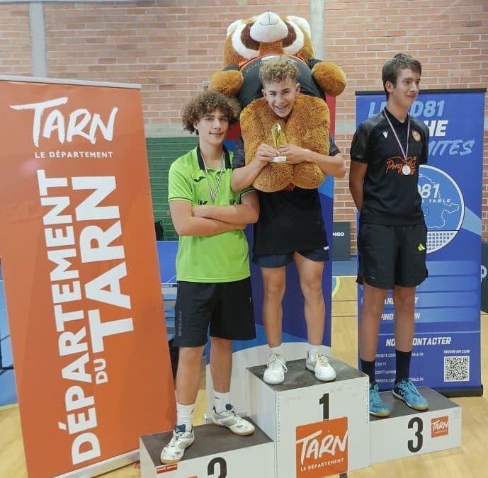 Résultats du 1er tour du Critérium Fédéral 2025/2026